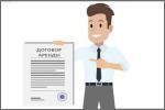 расторжения договора аренды