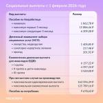 💳 Повышение социальных выплат с 1 февраля 2026 года