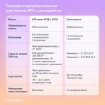 🧮 Сколько страховых взносов платят ИП и самозанятые