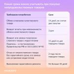 🛒 Возврат покупки, обмен или ремонт: какие сроки нужно соблюдать