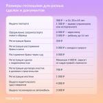📌 Для семьи, жилья и авто: какие госпошлины нужно платить