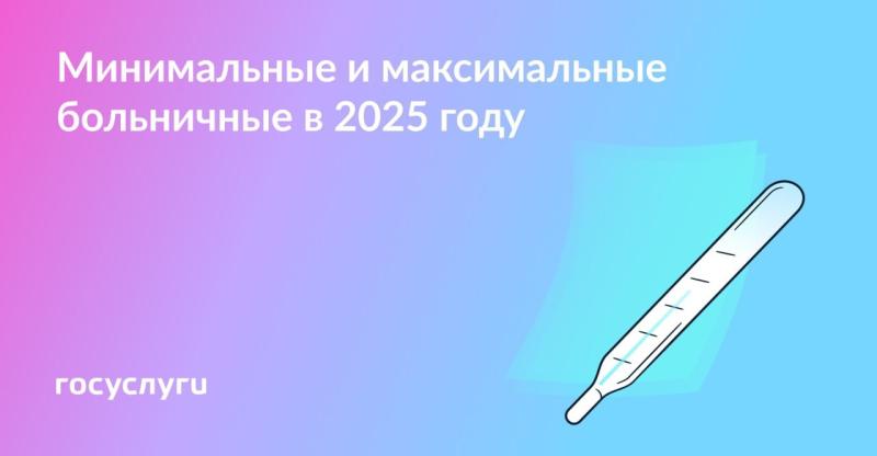 Минимальные и максимальные больничные в 2025 году